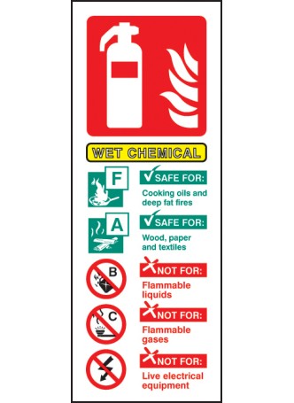 Wet Chemical Fire Extinguisher Identification