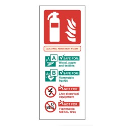 Alcohol Resistant Foam Identification