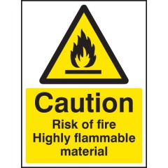 Caution - Risk of Fire - Highly Flammable Material