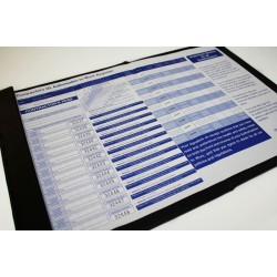 Contractor Pass Sign-In System (108 NCR Passes)