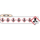 GHS Labels - Health Hazard