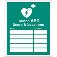 Trained AED Users & Locations